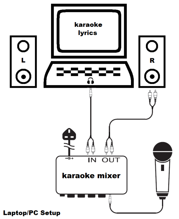 Karaoke Mixer Kit Pro Online Sale